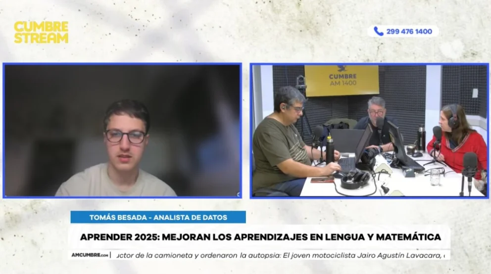 La educación primaria comenzó a recuperar parte del terreno perdido, según el especialista entrevistado en AM Cumbre 1400. Foto: captura video Cumbre Stream