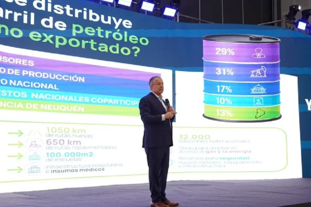 El anuncio del gobernador Rolando Figueroa se realizó en un encuentro con empresas en el Centro de Convenciones Domuyo. Foto: X